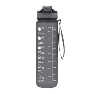 Borraccia Motivazionale in Tritan 1000ml Nero su linait